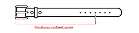 Jak správně změřit a zkrátit kožený opasek Jak správně změřit a zkrátit kožený opasek