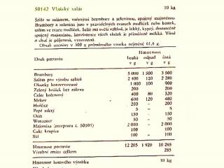 Jak udělat vlašský salát (pravý vlašák) | recept